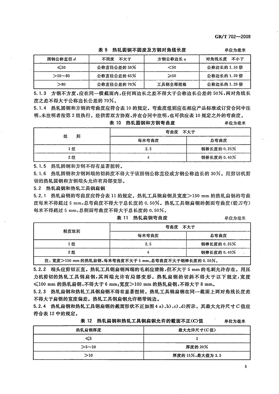 熱軋鋼棒尺寸、外形、重量及允許偏差國標 GBT 702-2008 代替GBT 702-20040007