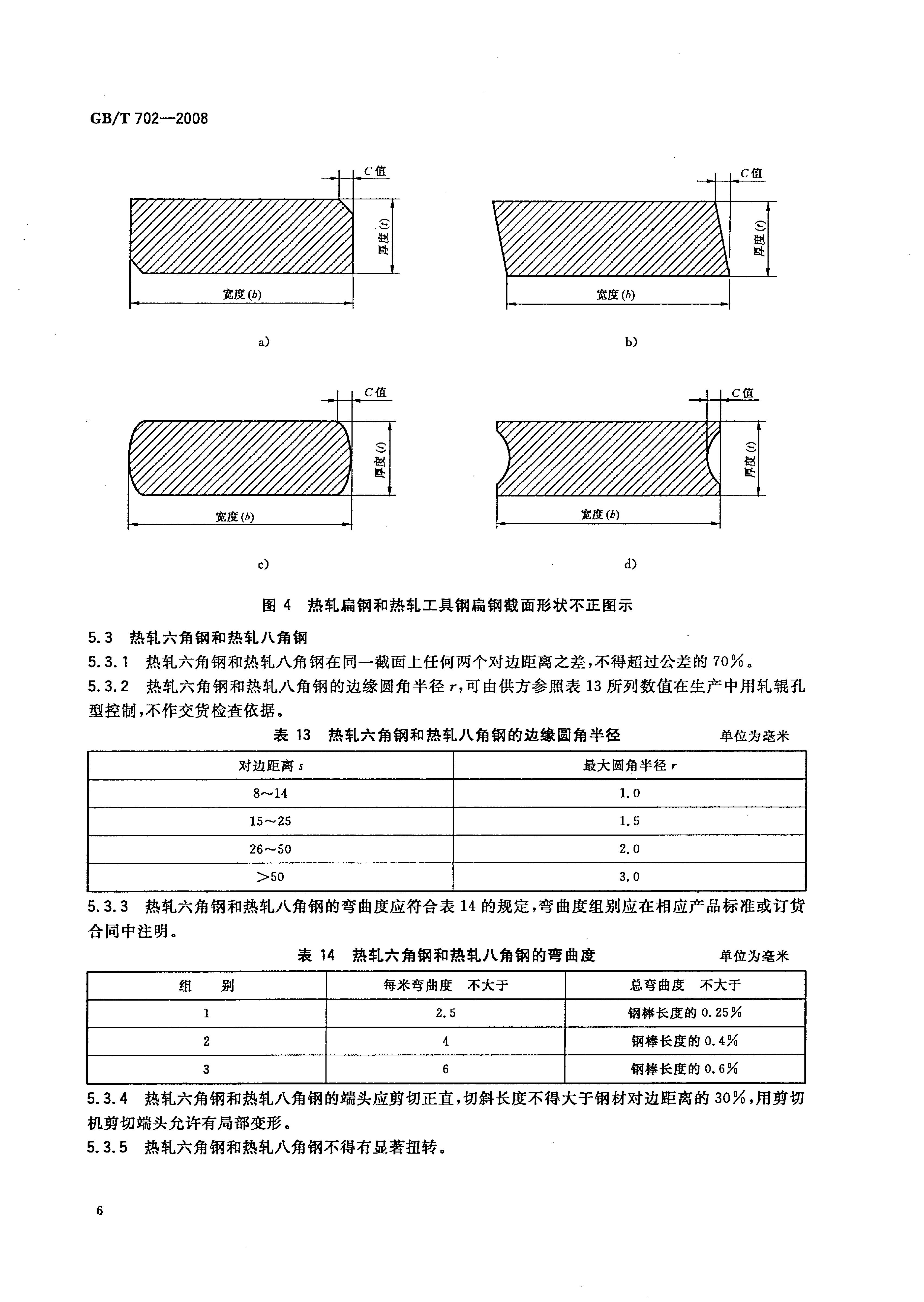 熱軋鋼棒尺寸、外形、重量及允許偏差國標 GBT 702-2008 代替GBT 702-20040008