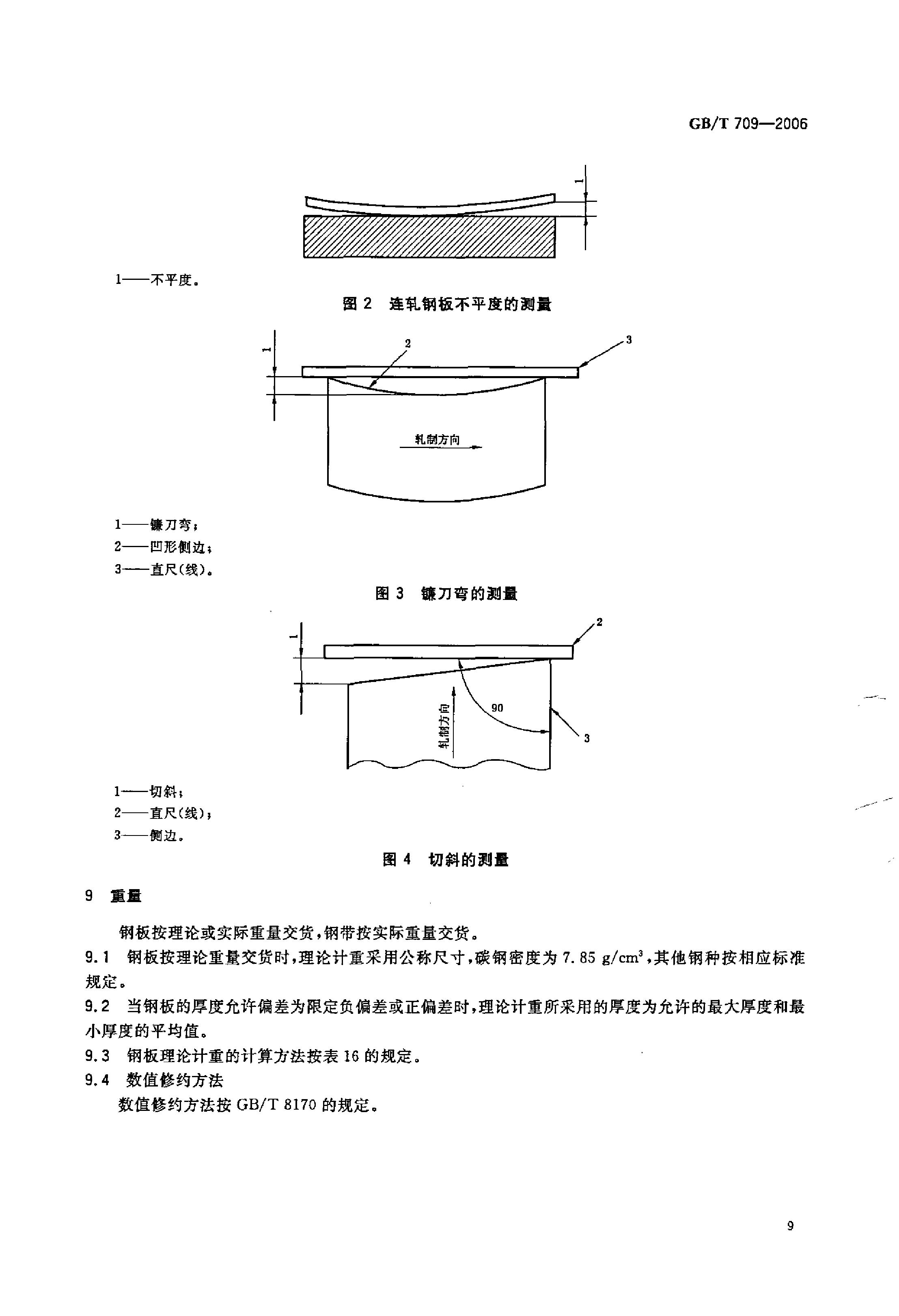 熱軋鋼板和鋼帶的尺寸、外形、重量及允許偏差 國標 GBT 709-2006 代替GBT 709-19880010
