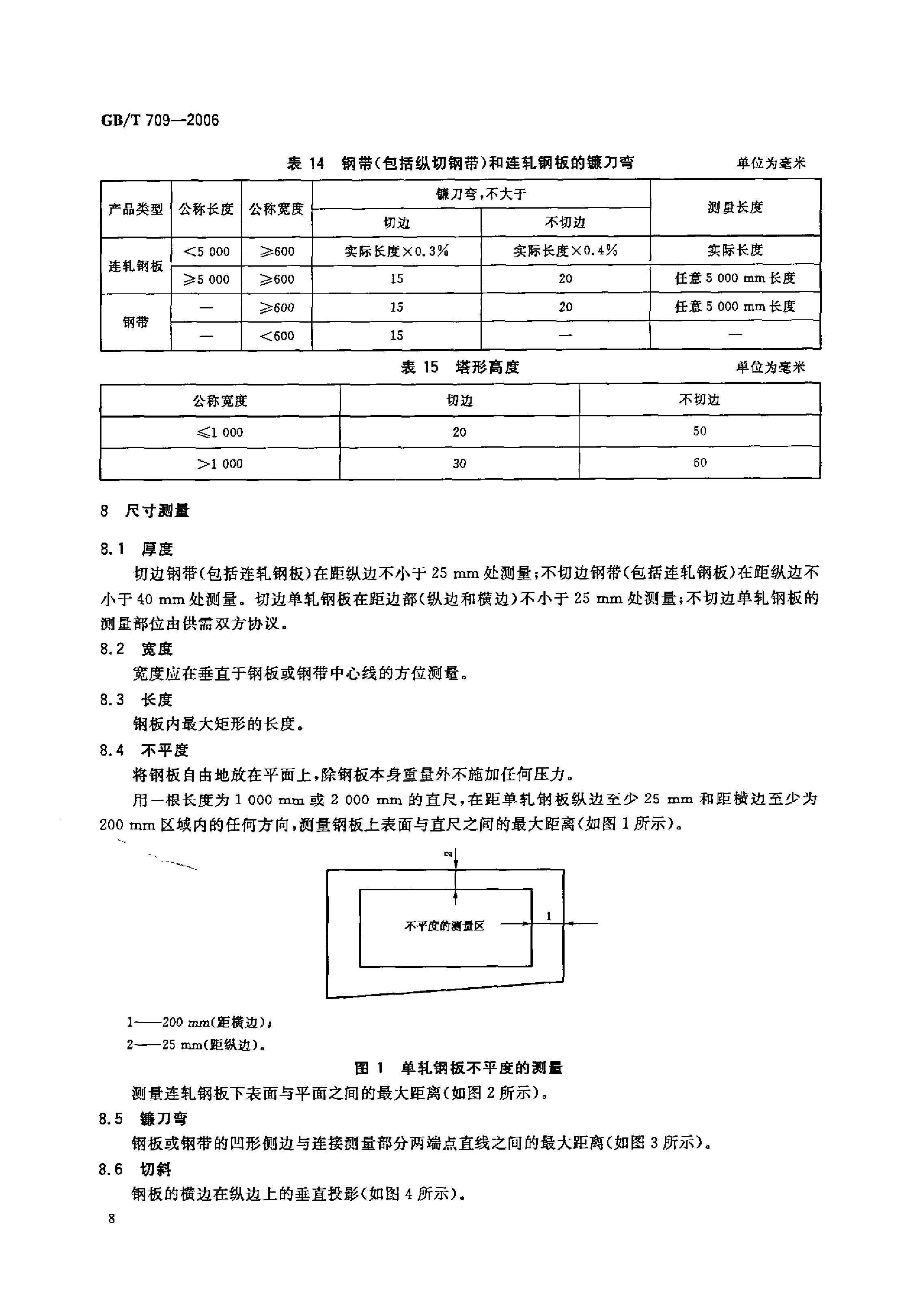 熱軋鋼板和鋼帶的尺寸、外形、重量及允許偏差 國標 GBT 709-2006 代替GBT 709-19880009