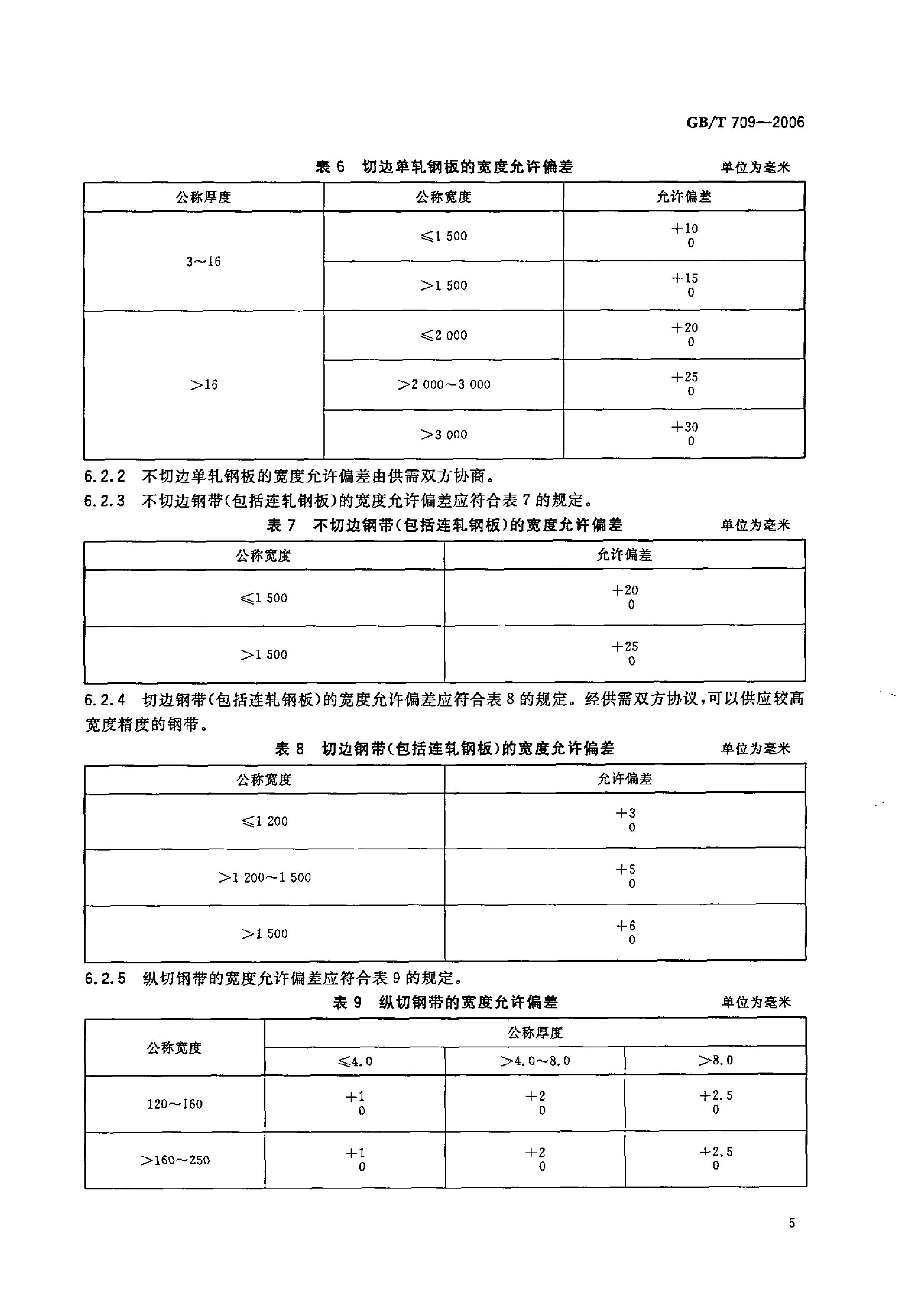 熱軋鋼板和鋼帶的尺寸、外形、重量及允許偏差 國標 GBT 709-2006 代替GBT 709-19880006